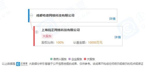 哈啰出行成都新公司成立，拓展汽车租赁与信息技术服务